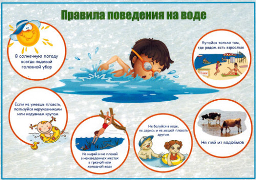 Рекомендации по безопасности на воде